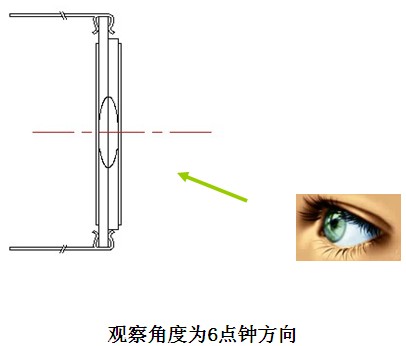 晶拓段碼液晶屏視角的選擇1