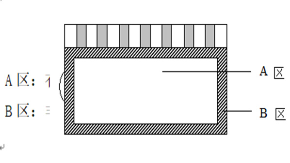 產(chǎn)品檢測條件與抽樣標準2