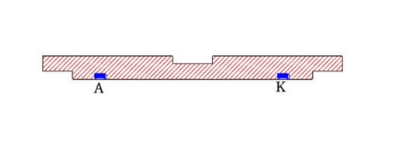 背光源內(nèi)部結(jié)構(gòu)4