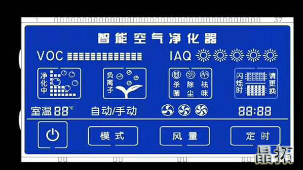 LCD顯示屏用量日益增多